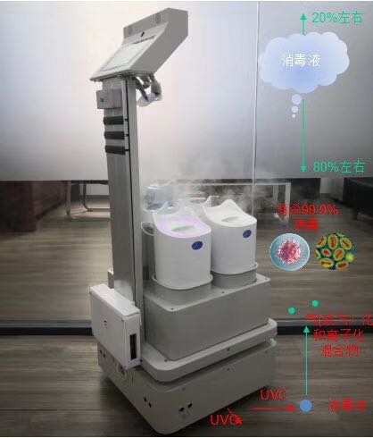 Disinfection Service AI Robot TR-SRT301 COVID-19(图1)