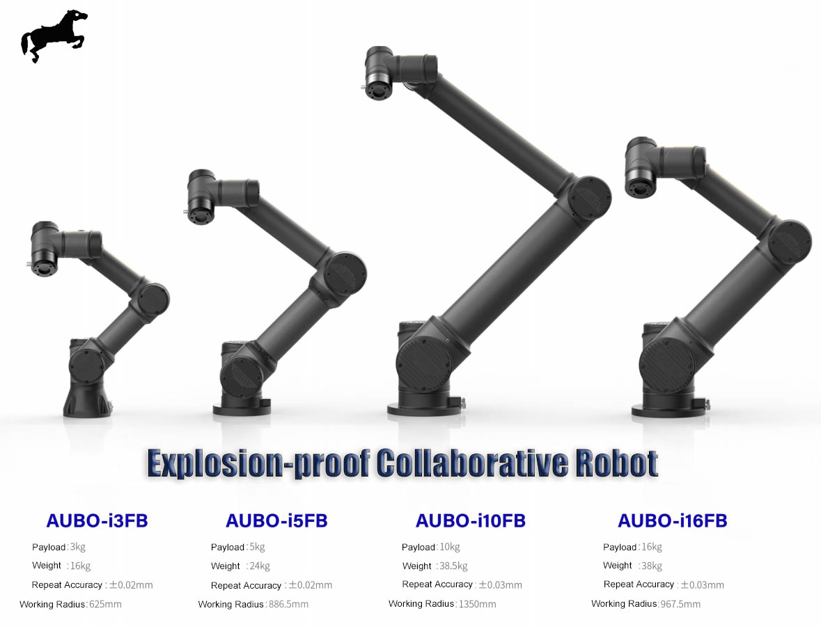 Aubo Explosion-proof collaborative robot(图3)