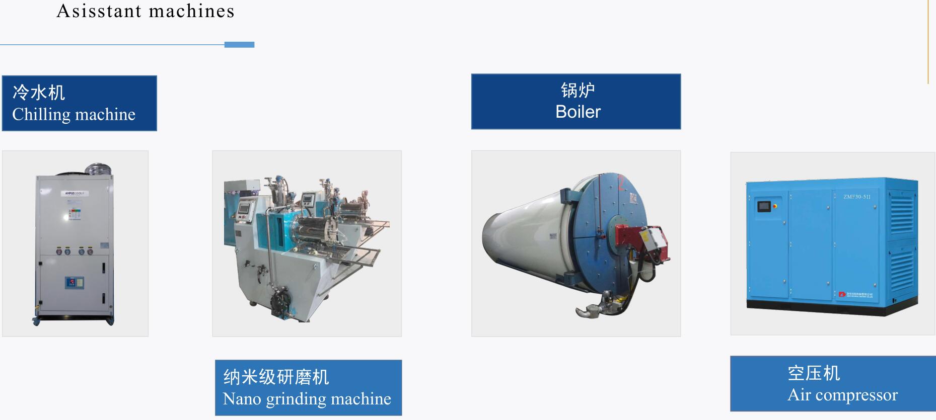 China best automatic nitrile gloves production line(图9)