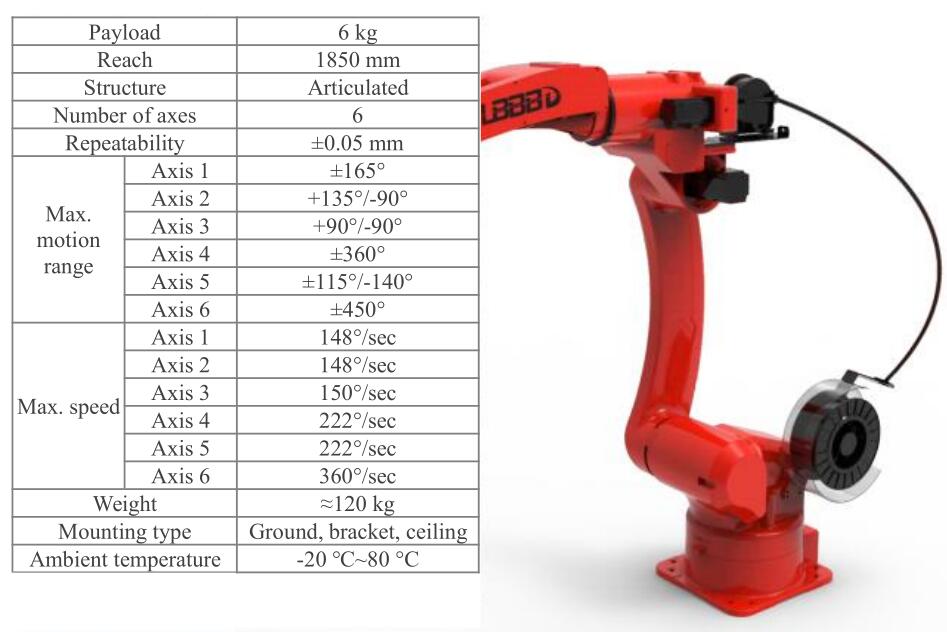 Ecconomic MIG Welding robot(1850mm) warranty longer than abb kuka yaskawa(图3)