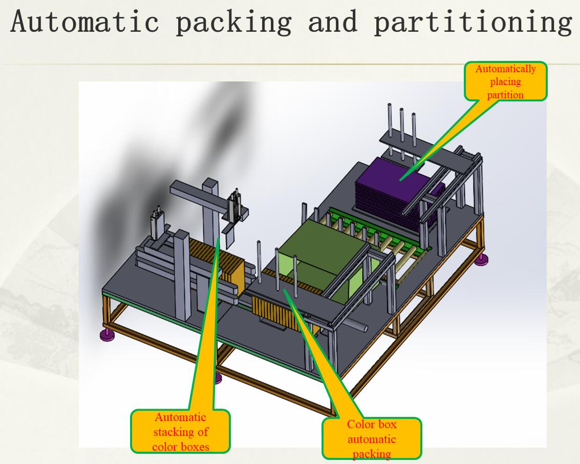 Table tennis racket and ball automatic packaging line(图5)