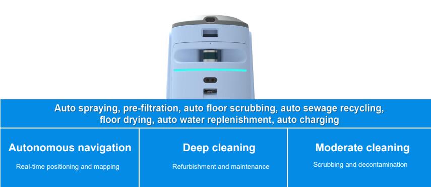 China Top service Robot for commercial floor scrubbing robot mop(图1)