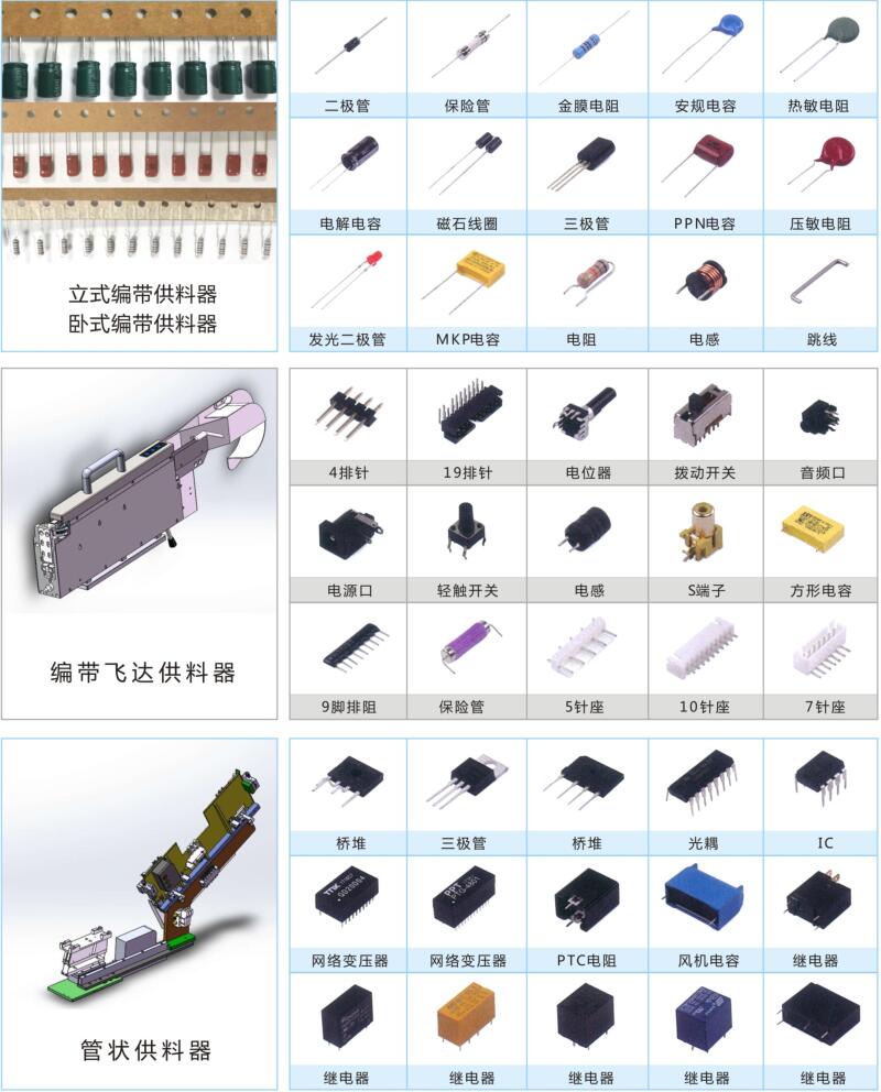China PCB plug-in machine for many kind of electrical products(图9)