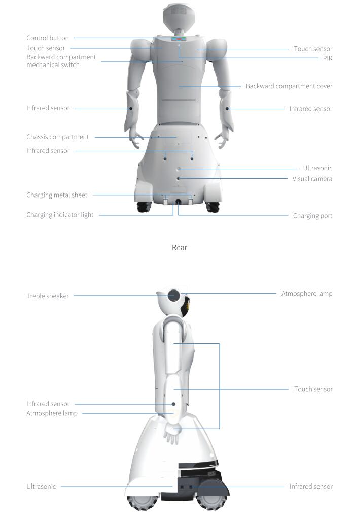 Security Patrol Robot with Face Recognition function and AI technology supplier(图2)