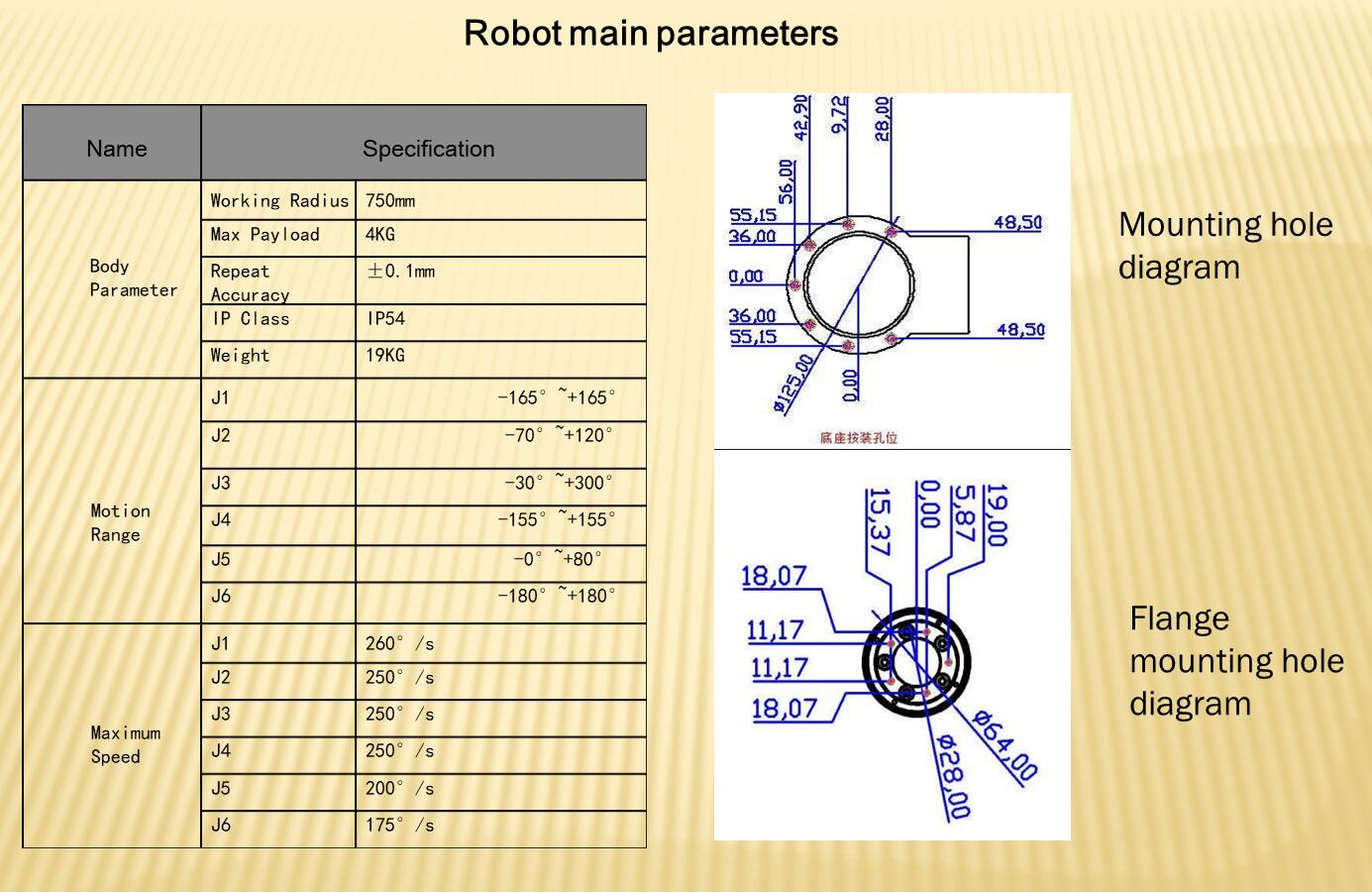 China education 6 axis robot can be used for commercial purpose(图5)