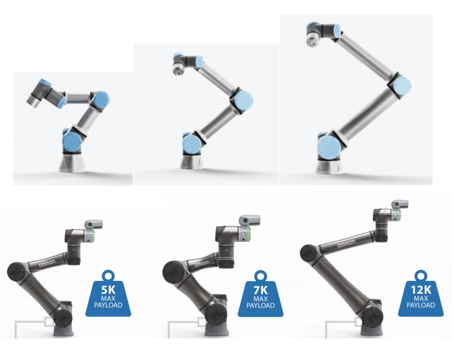 UR5 Collaborative Robot 